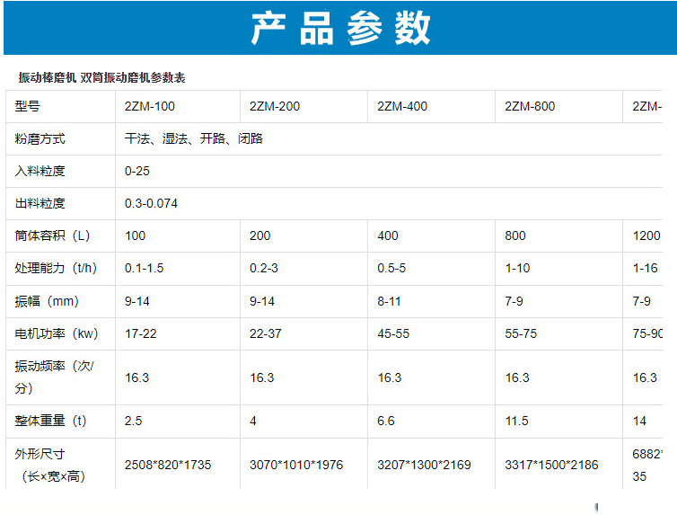 QQ图片20230403102423.png