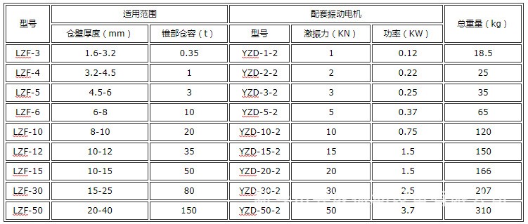 仓壁LZF.jpg