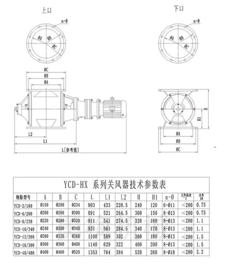 YCD参数.jpg