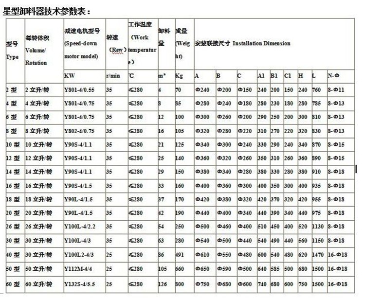 YCD参数表.jpg