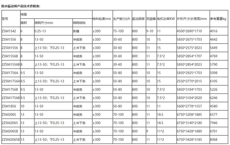 脱水筛勇梅40103160949.jpg