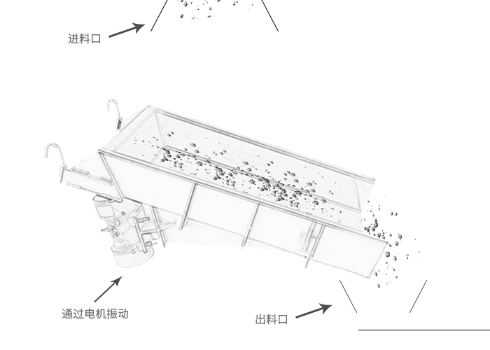 电机给料机9250.gif