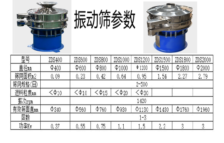 QQ图片20220609143221旋振筛参数_副本.png
