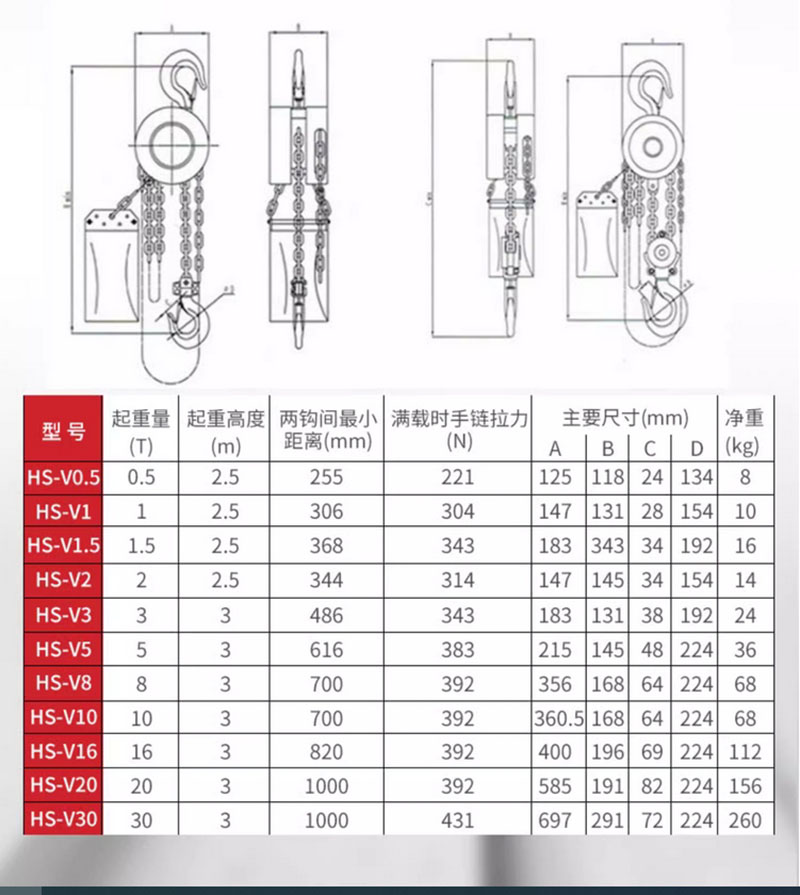 国标猎鹰304不锈钢手拉葫芦参数