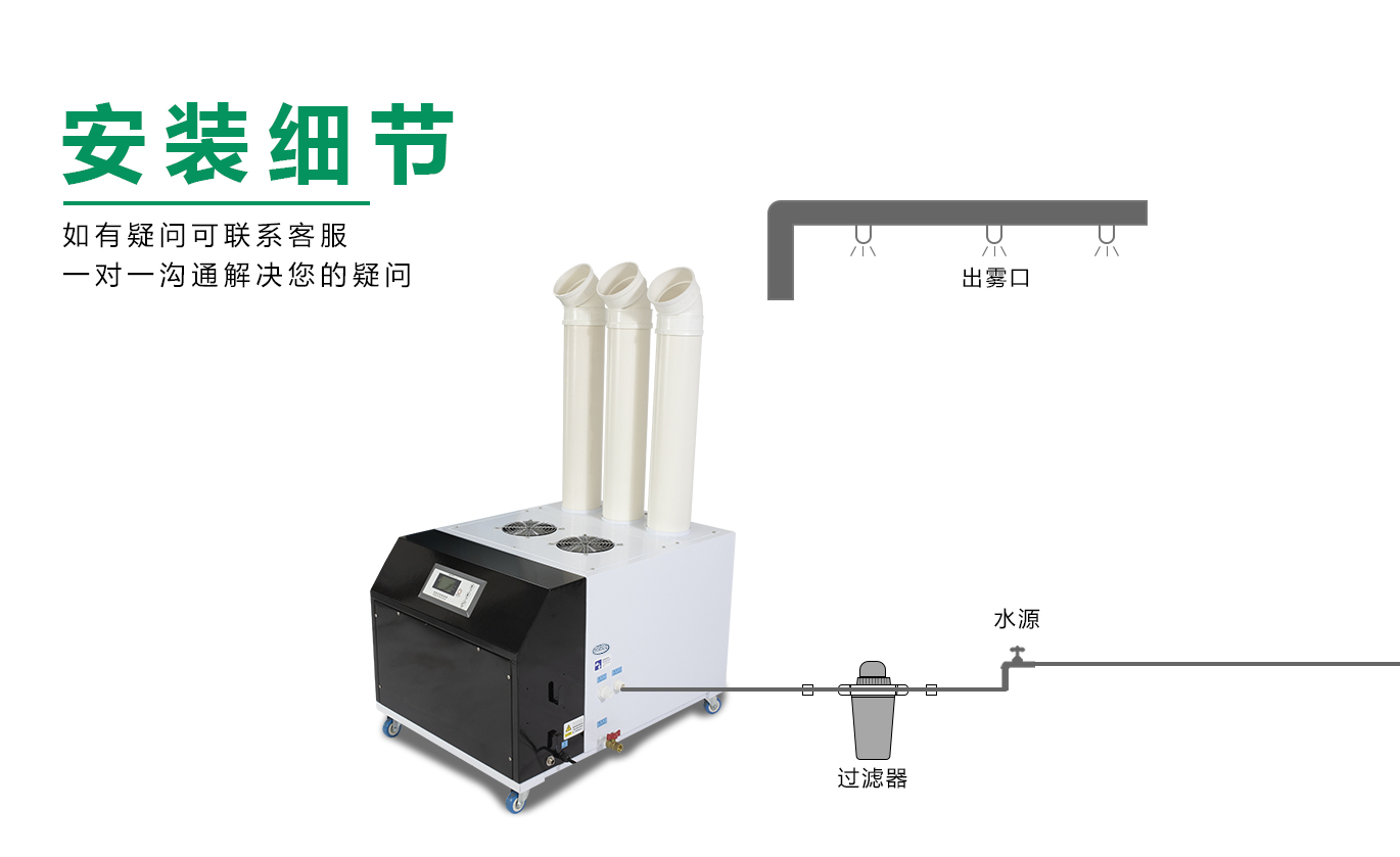 15kg安装示意图.jpg
