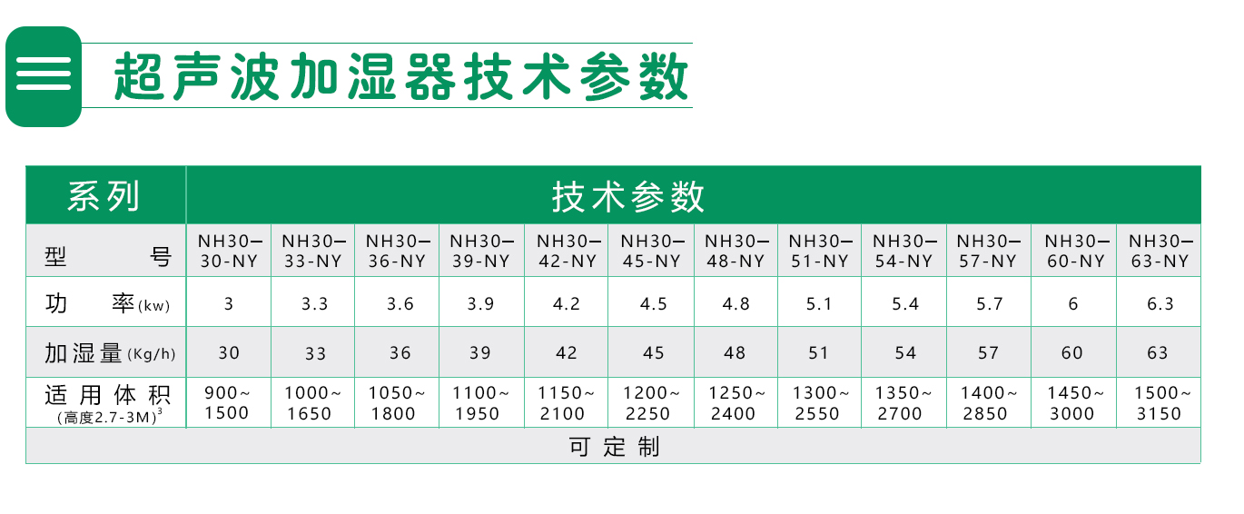 技术参数.jpg