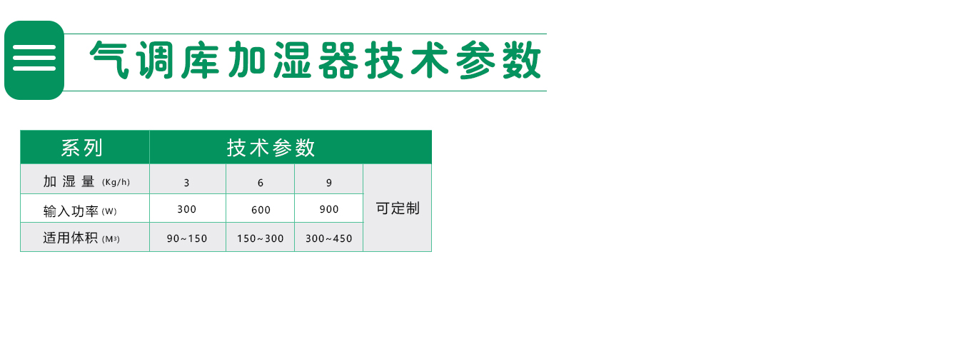 气调库3-9技术参数参数.jpg