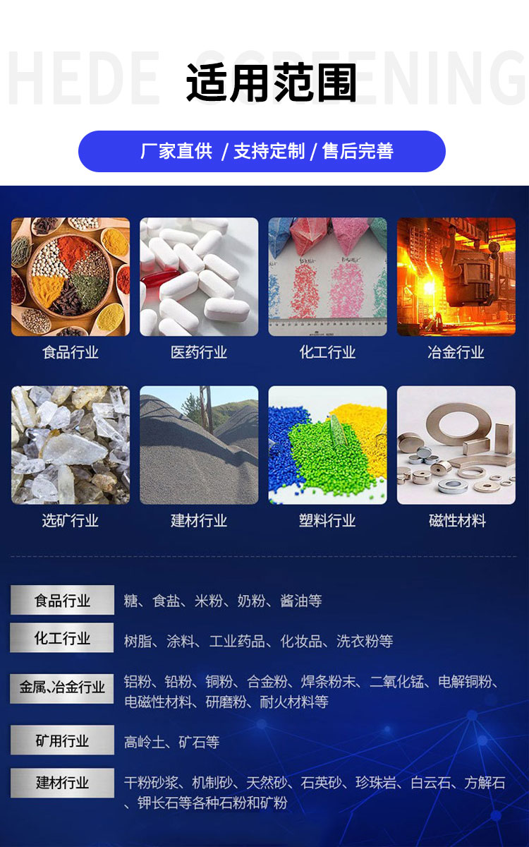 适用范围.jpg