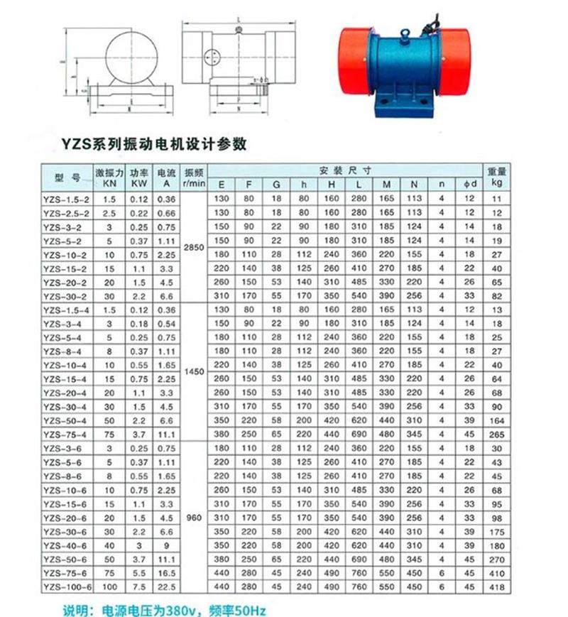 YZS电机技术参数.jpg