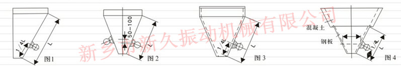 仓壁振动器 仓壁振动器
